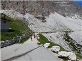 Rifugio Auronzo - Monte Paterno